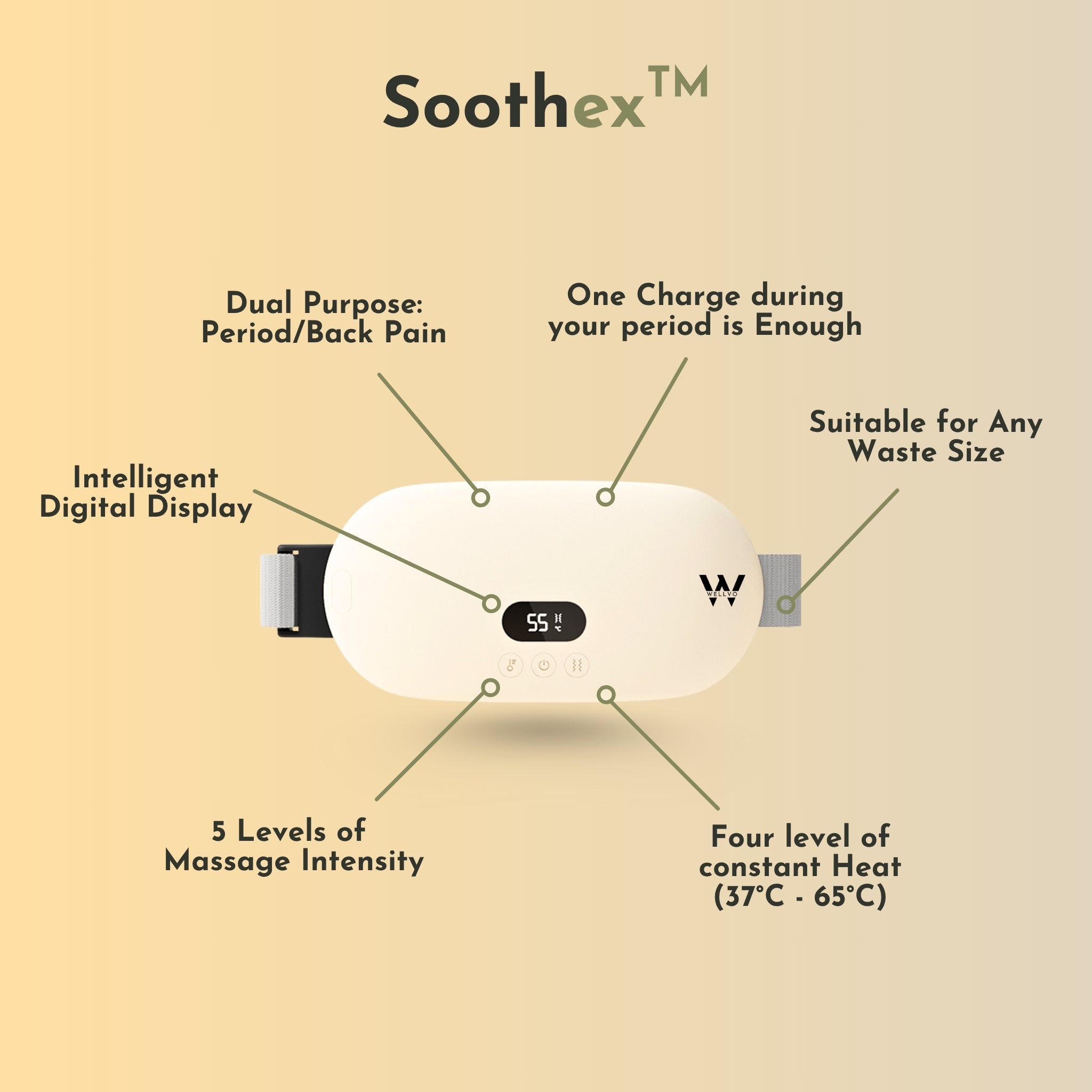 Soothex™ – Period & Back Pain Relief Device
