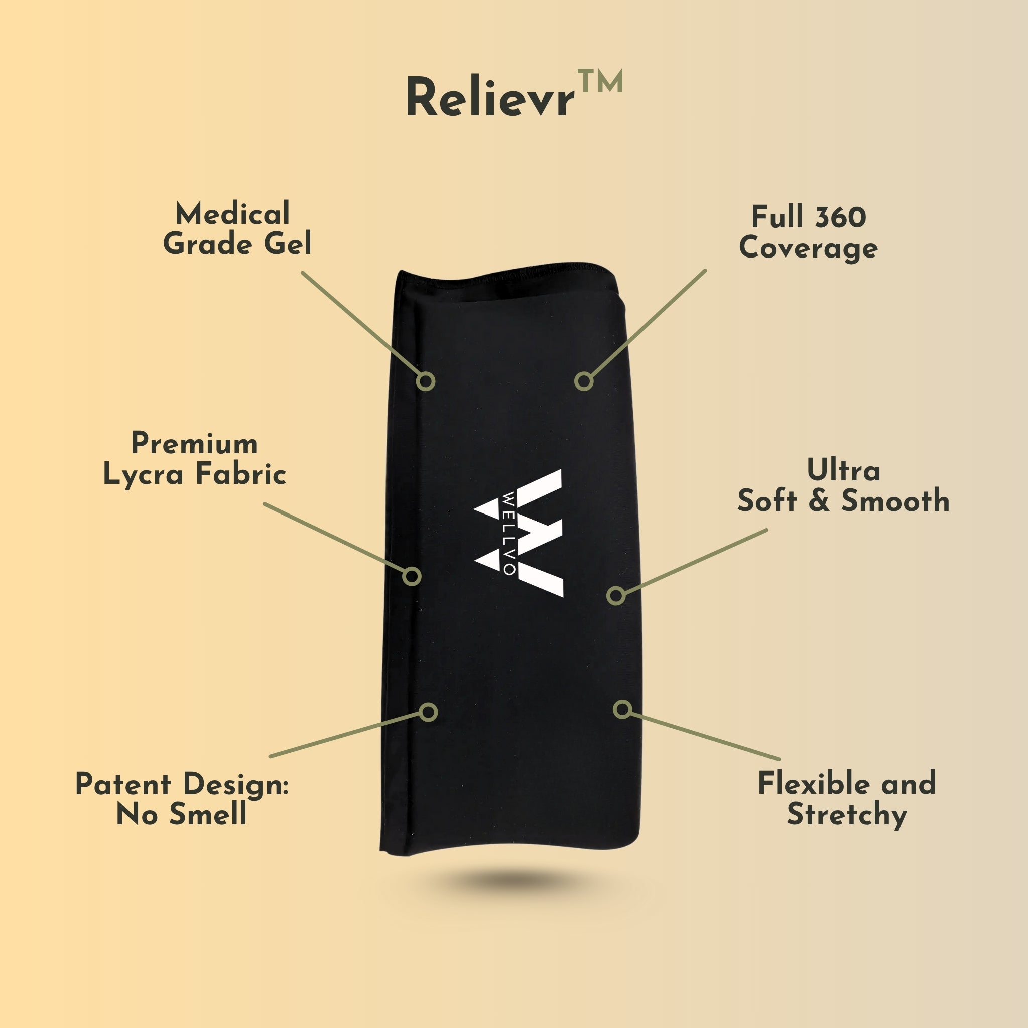 Relievr™ – Compression Sleeve Therapy
