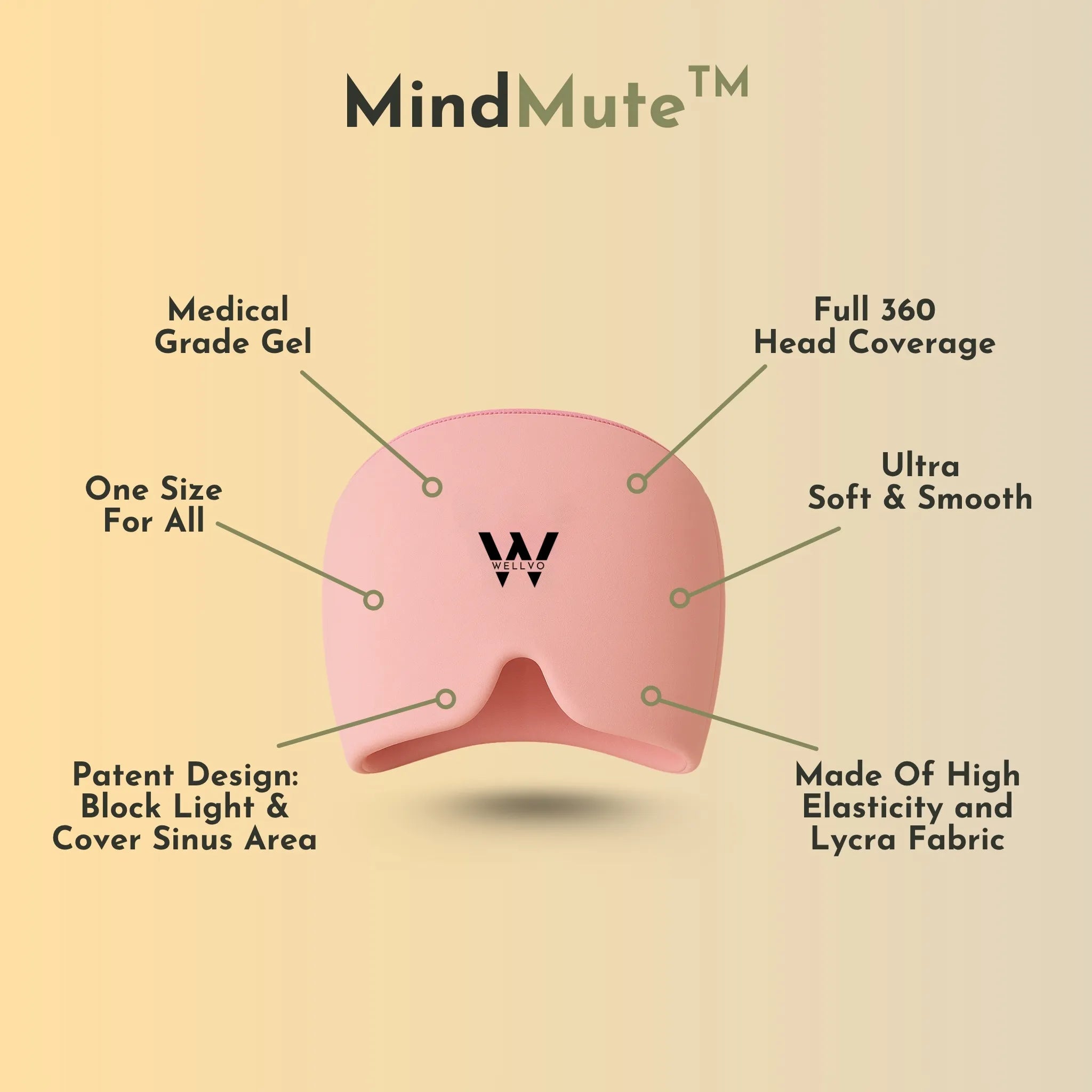 Mindmute™ Headache Relief Cap
