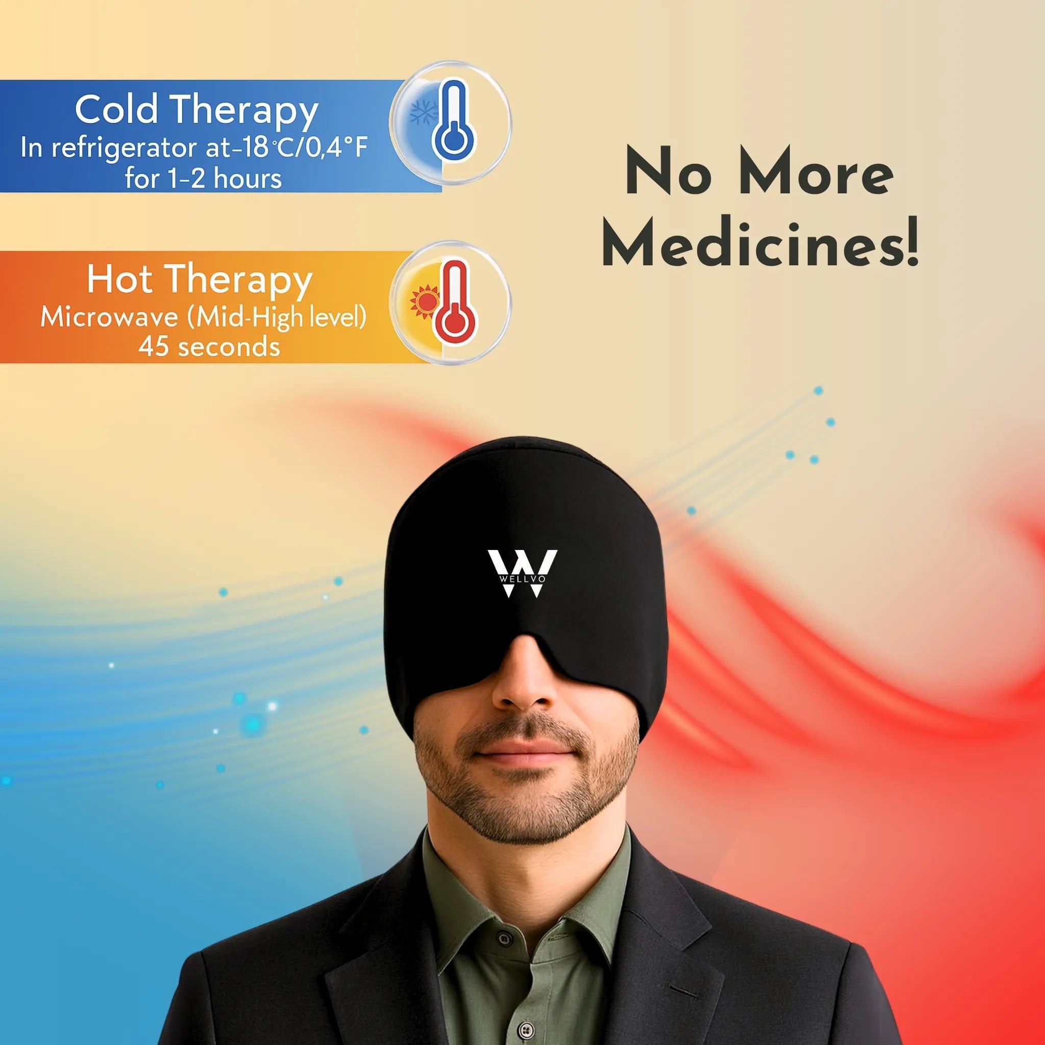 Mindmute™ Headache Relief Cap