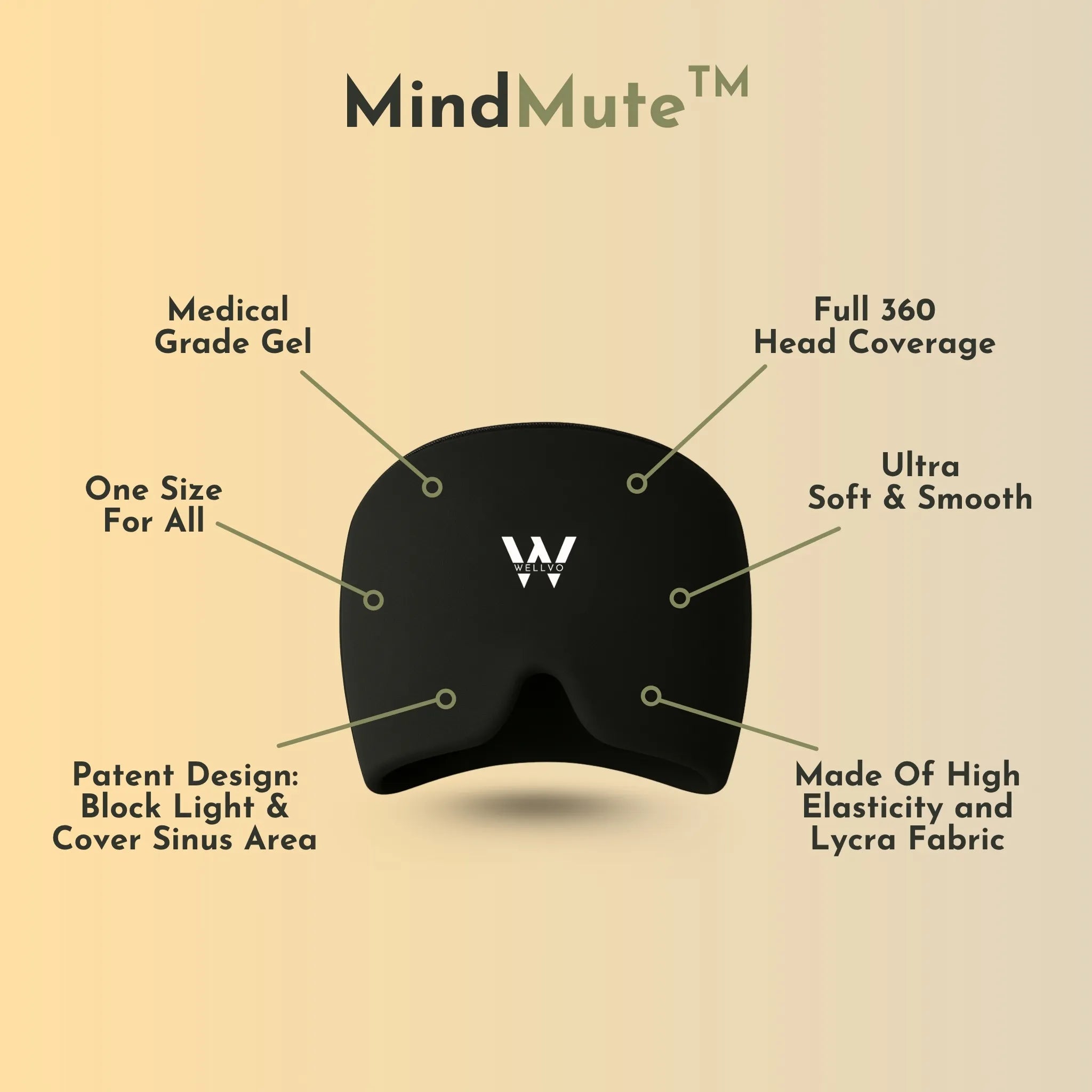 Mindmute™ Headache Relief Cap